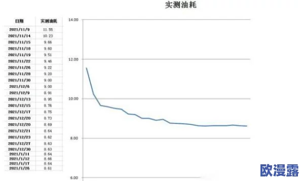 虎筋绦子掉率新动态：最新数据分析与玩家反馈，揭示游戏内物品获取的真实情况与变化趋势