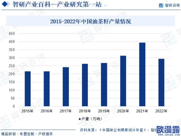 96xxxx：全球科技发展趋势与未来创新的深入分析与研究