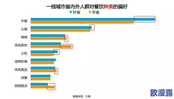 欧美一线二线三线毛片：最新动态揭示行业发展趋势与市场变化，观众需求不断升级引发新一轮热潮