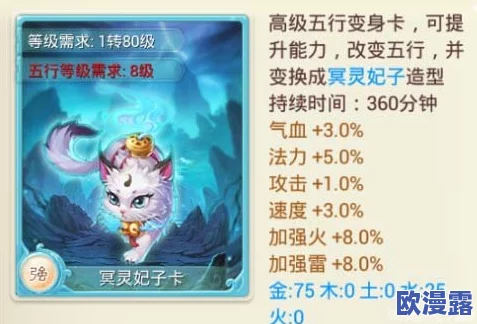 大话西游手游敏人角色变身卡精选：首推冰雪魔，提升战力新选择