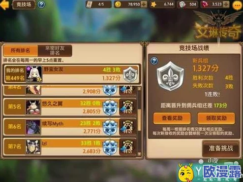 艾琳传奇公会发展攻略：如何有效提升公会广场等级详解
