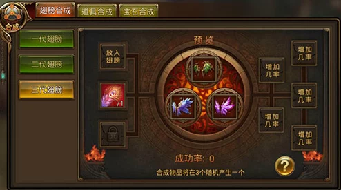 绚丽多彩的永恒纪元戒指与翅膀设计赏析：独特魅力分享