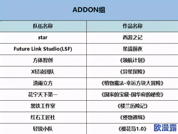 女体のしんぴ系列のぞみ：最新作品发布，带你进入全新奇幻世界的神秘旅程与角色发展解析