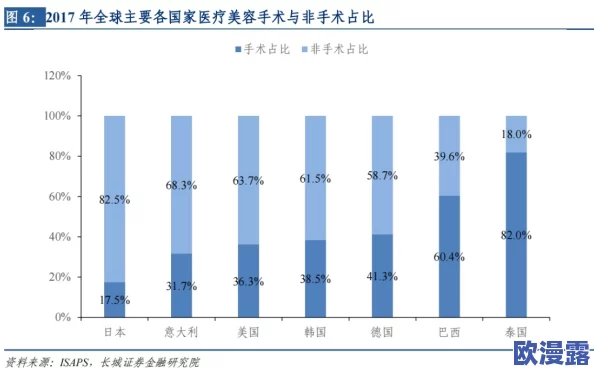 亚洲欧美日韩中文综合v日本:最新动态与趋势分析,探讨文化交流与经济合作的未来发展方向 亚洲欧美日韩中文综合v日本:最新动态与趋势分析,探讨文化交流与经济合作的未来发展方向