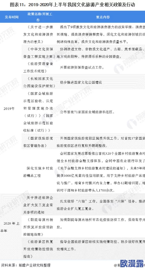 久久青草国产精品一区：最新动态揭示行业发展趋势与市场变化，带你了解未来的机遇与挑战