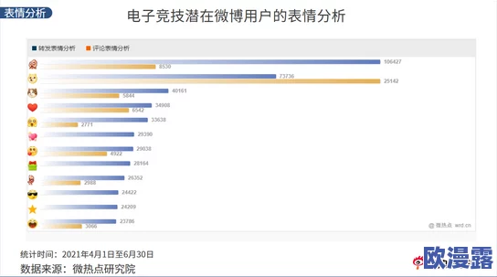 大香蕉性＂引发网络热议，专家分析为何这一主题备受关注，探讨其背后深层次原因与社会影响！