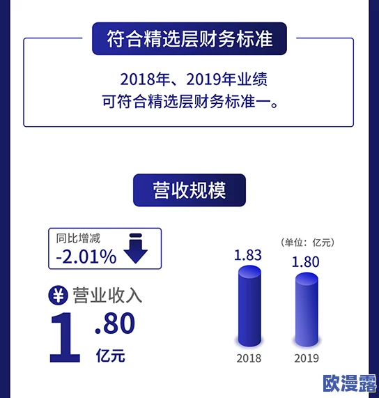 一二三区精密加工：推动高端制造业发展，提升产业竞争力与技术创新能力的关键举措