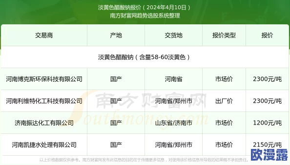 曰本又色又爽又黄三级视频：最新动态揭示了该领域的趋势与变化，吸引了众多观众的关注与讨论