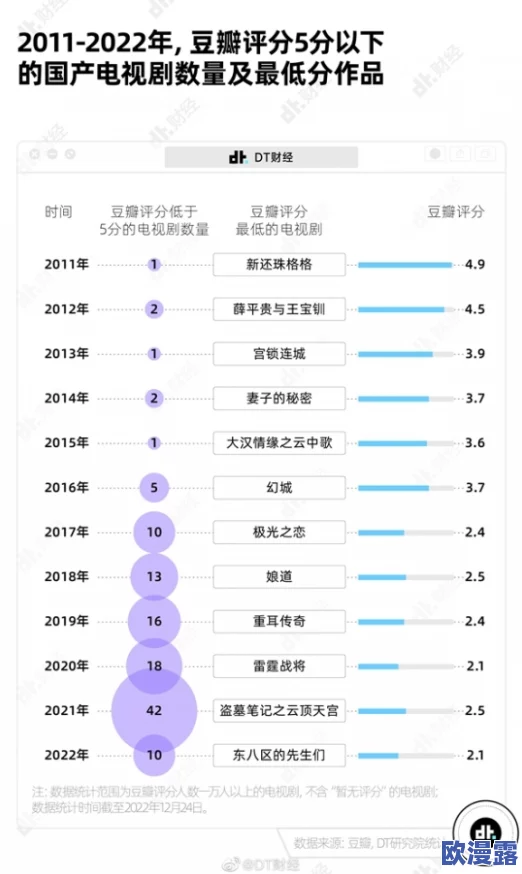 国产精品国产自线在线观看：最新影视作品引发观众热议，讨论剧情与演员表现成焦点话题