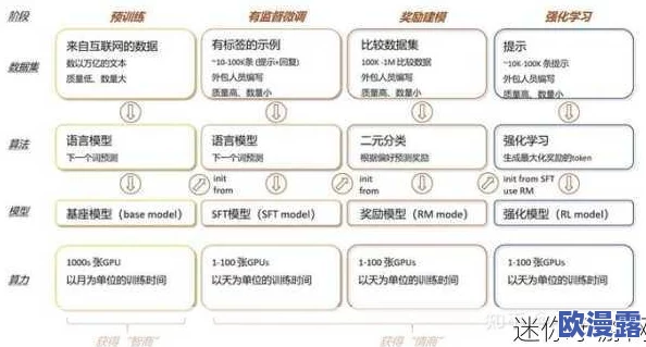 17c.cm是什么意思？深入解析这一术语的含义及其在不同领域中的应用与影响