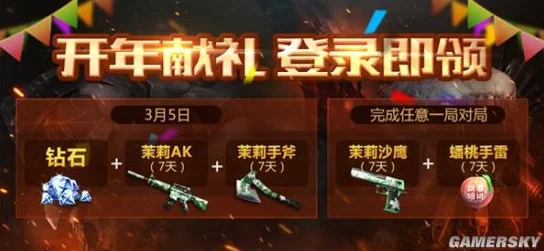 CF手游幸运双端资格领取全教程：详解如何参与随机抽取活动