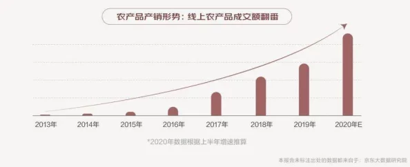 9-1-1精品产国产一二三产区区别：最新市场分析与消费者反馈引发热议，助力行业发展新趋势