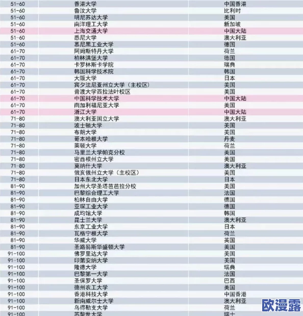 世界十大重坦排名及其历史背景与技术特点分析，深入了解各国重型坦克的发展历程与战斗力对比