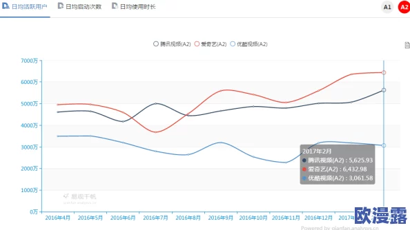 日韩性网站：最新动态与趋势分析，探讨其对社会文化的影响及用户行为变化