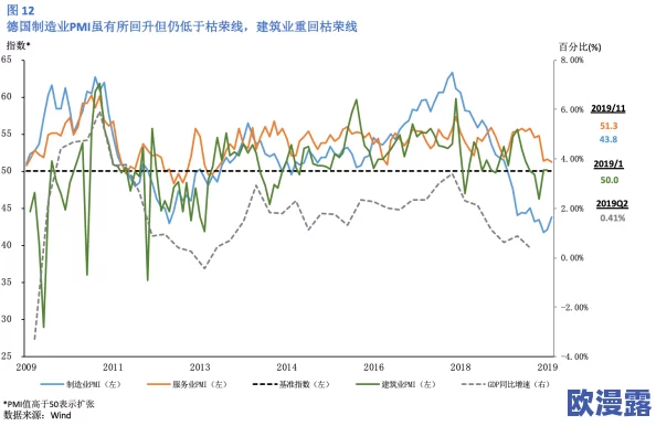 巨＊h晃动：全球市场波动加剧，投资者情绪紧张，经济前景不明朗引发广泛关注与讨论