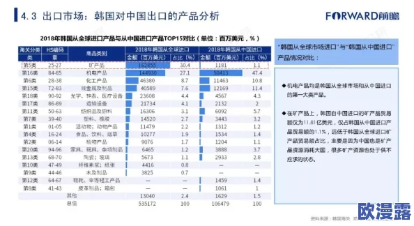 国产亚洲一区二区在线观看：最新动态与观众反馈，深度解析其在国内外市场的影响力与发展趋势