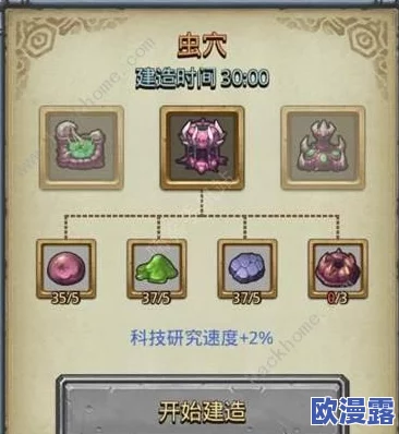 不思议迷宫外域探索:艾尼星特殊事件攻略与玩法详解 不思议迷宫外域探索:艾尼星特殊事件攻略与玩法详解