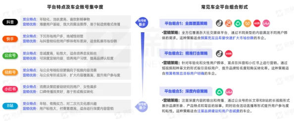免费b站大全永不收费2024年更新，新增热门视频推荐与用户互动功能，提升观看体验！