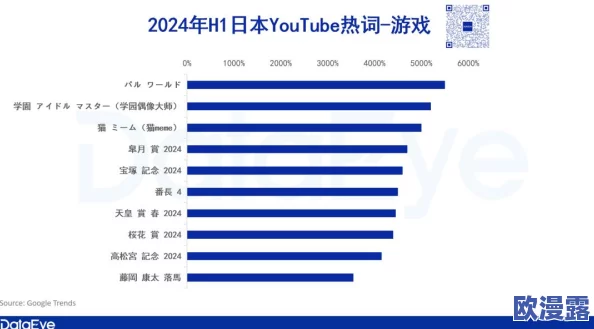免费b站大全永不收费2024年更新，新增热门视频推荐与用户互动功能，提升观看体验！