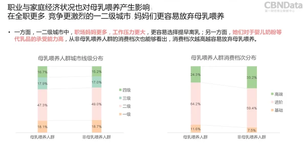 奶水hhh：当代年轻人对母乳喂养的态度变化与社会影响分析，探讨其背后的文化和心理因素