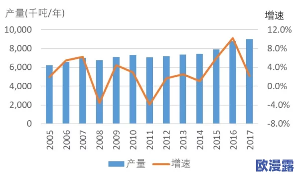 日本三线和韩国三线的市场定位：谁将引领亚洲时尚潮流，颠覆消费者选择？