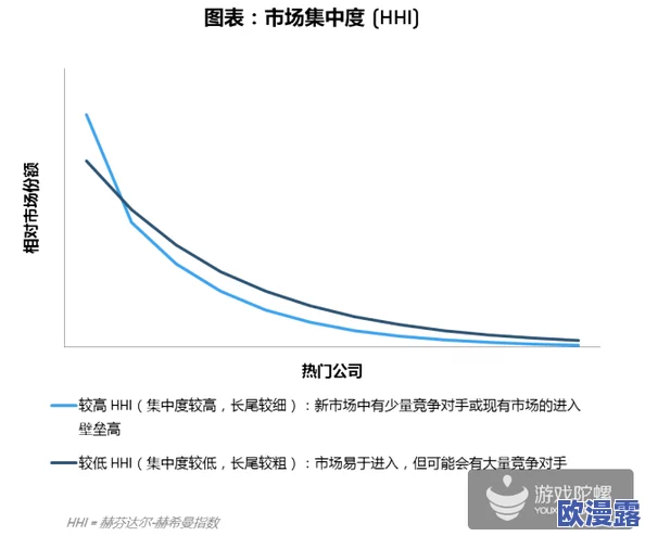 一级bbbbbbbbb毛片:最新动态揭示行业发展趋势与市场变化,深度分析未来潜力与挑战 一级bbbbbbbbb毛片:最新动态揭示行业发展趋势与市场变化,深度分析未来潜力与挑战