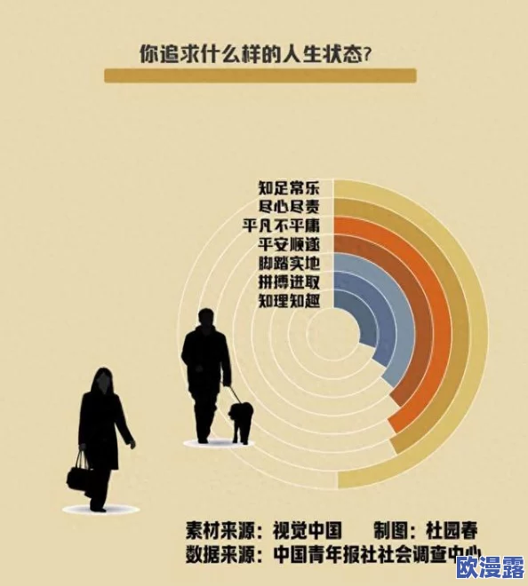 超级乱婬论淑芬:揭示社会风气变化与个人道德观念的深刻影响,探讨当代年轻人的价值取向与生活态度 超级乱婬论淑芬:揭示社会风气变化与个人道德观念的深刻影响,探讨当代年轻人的价值取向与生活态度