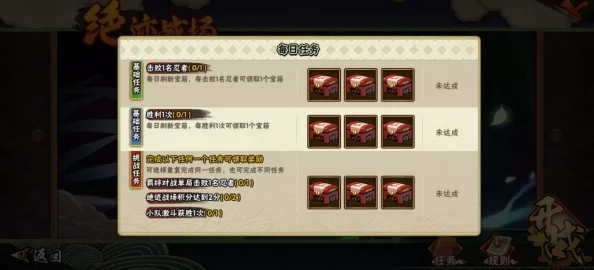 火影忍者手游各战场奖励及材料详细介绍与获取攻略