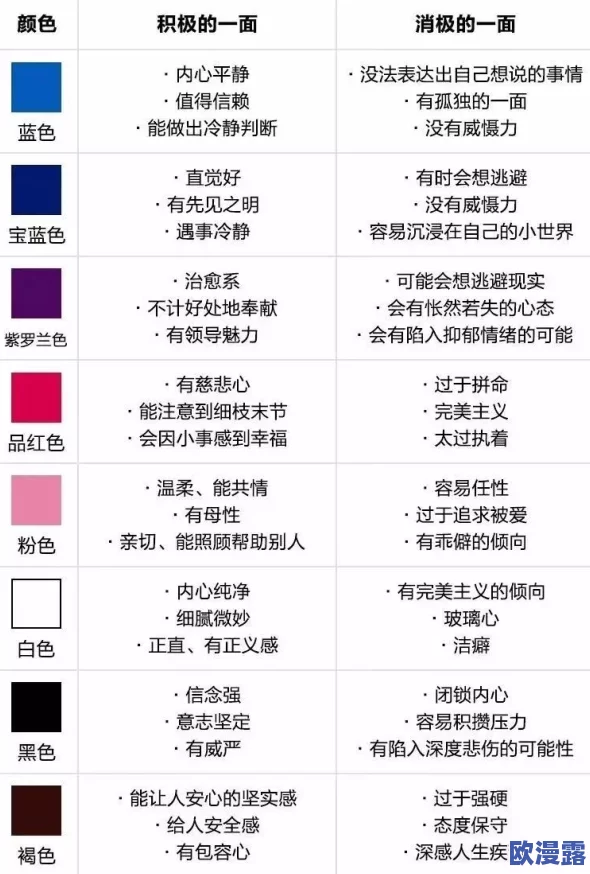 阿阿痛痛痛痛痛痛疼疼色板：新研究揭示情绪与颜色感知的深层联系，影响心理健康的多重因素分析