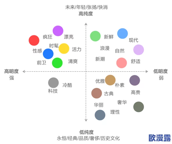 阿阿痛痛痛痛痛痛疼疼色板：新研究揭示情绪与颜色感知的深层联系，影响心理健康的多重因素分析