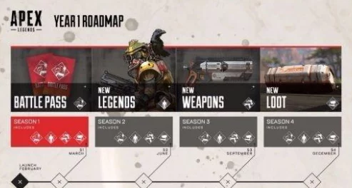 Apex英雄全成就解锁指南:所有成就完成条件及攻略一览 Apex英雄全成就解锁指南:所有成就完成条件及攻略一览