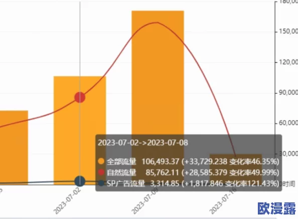哇嘎色网114：最新动态揭示了平台用户增长趋势与内容多样化的深刻影响，值得关注！