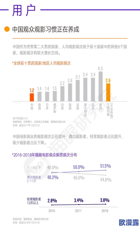aa毛片免费全部播放完整＂引发网友热议，影视行业新趋势与观众观看习惯的深度变化分析