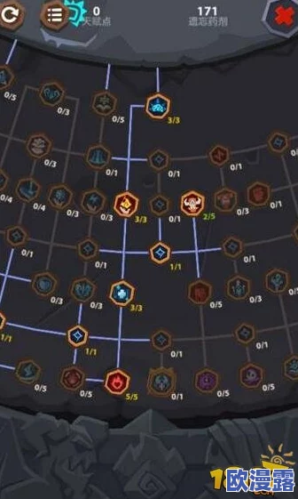 魔界塔佣兵天赋加点全面解析:起手搏杀技能选择攻略 魔界塔佣兵天赋加点全面解析:起手搏杀技能选择攻略