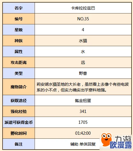 牧羊人之心游戏：卡库拉拉兹巴羁绊任务高效完成方法与攻略详解