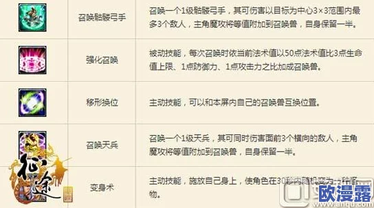 征途手机版杖职业深度剖析：火系天赋技能与玩法详解指南