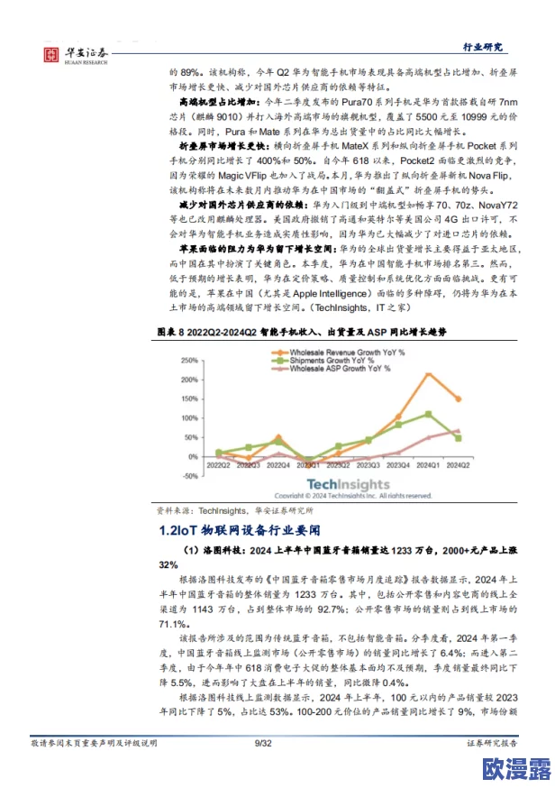 欧美XXXⅩBBB：最新动态揭示了行业发展趋势与市场变化，专家分析未来前景与挑战，值得关注的关键因素