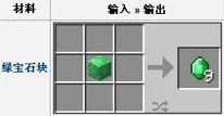 《我的世界》绿宝石全面解析:作用详解与高效合成方法分享 《我的世界》绿宝石全面解析:作用详解与高效合成方法分享