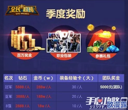 全民突击：携手闯关赢丰厚奖励，合作模式惊喜连连奖不停