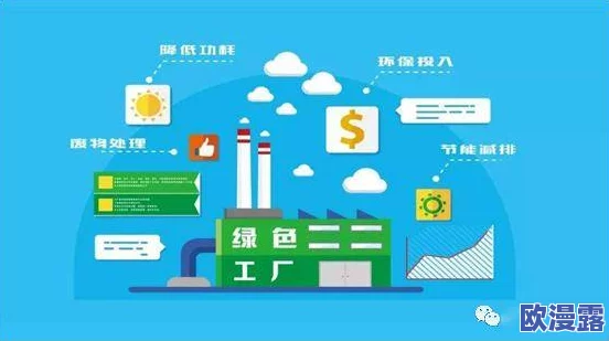 谷露亚洲：全新产品线发布，致力于推动可持续发展与环保理念的结合，开启绿色生活新篇章