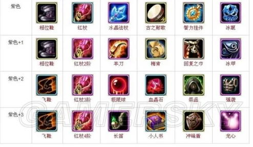 深度解析：刀塔传奇光法90级角色优缺点全面分析报告