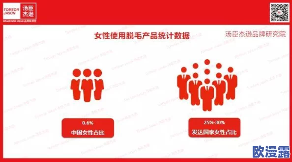 久久久久久久国产精品毛：最新动态揭示行业发展趋势与市场变化，助力用户更好地了解相关信息与服务