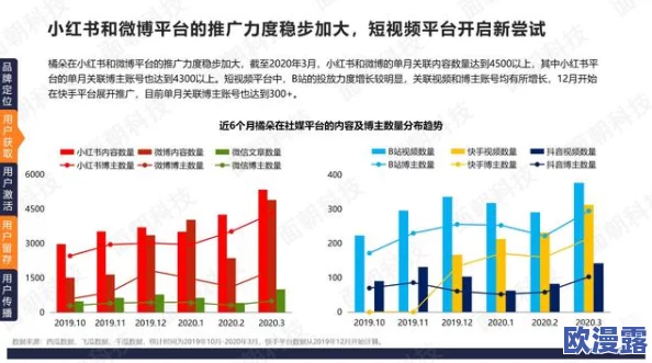 下边一阵一阵收缩怎么回事啊？专家解析可能的生理原因与应对措施，帮助你更好地理解身体变化