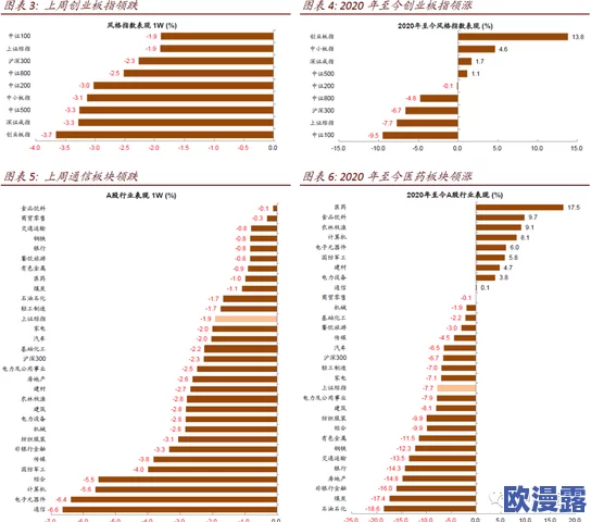 AAAA级毛皮是纯还是仿？对高档毛皮市场的真伪辨析与消费者认知研究