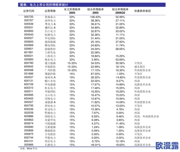 国产精品入口麻豆午夜：最新潮流趋势引领年轻消费市场，探讨其背后的文化现象与社会影响