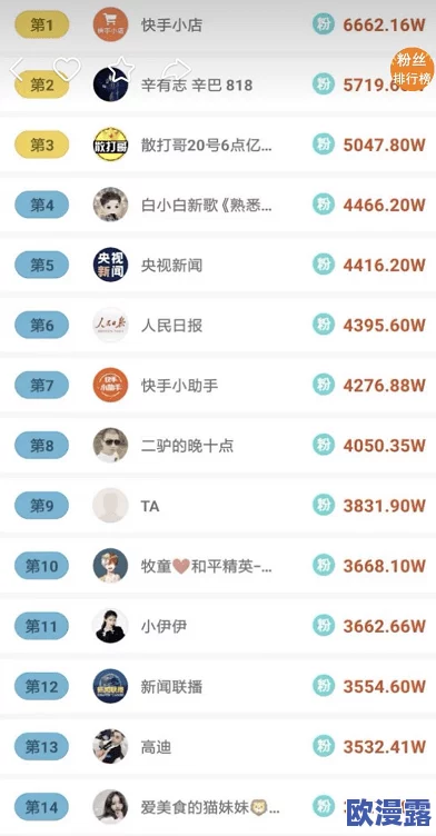国产精品一区妖姬娜美福利姬：最新动态曝光，粉丝热议其独特魅力与精彩表现，引发广泛关注与讨论！
