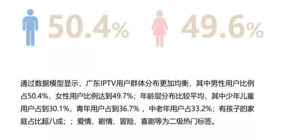 亲嘴扒胸摸屁股激烈视频免费网站：最新动态显示该平台用户活跃度持续上升，内容更新频繁，吸引了大量新用户加入