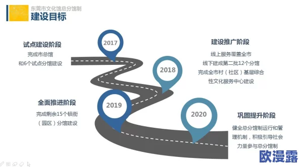 梦幻西游互通版深度攻略：长安保卫战全面解析与必胜策略