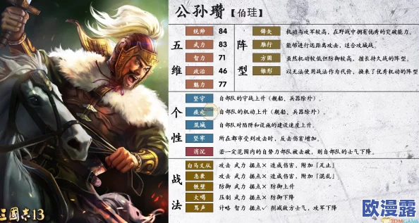 策魂三国中公孙瓒角色表现及能力深度解析怎么样
