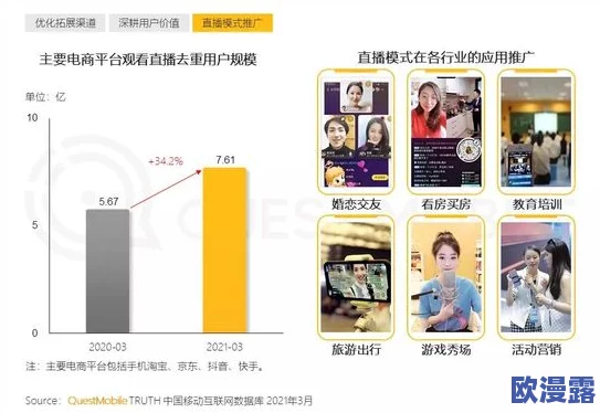 青娱乐凸凹：最新动态揭示行业发展趋势与新兴平台的崛起，吸引年轻用户关注与参与